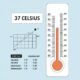 37 celsius to fahrenheit
